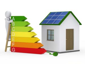 hoe werkt een thuisbatterij